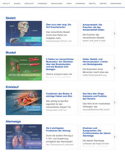 Ein Screenshot der Learn Site von Visible Body®